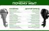 Лодочный мотор Sharmax (Шармакс) SM9.8HS - купить с доставкой, по выгодной цене в интернет-магазине Мототека